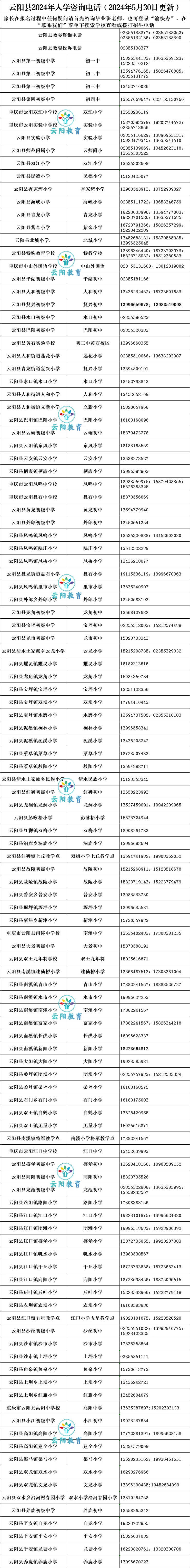云阳县2024年入学咨询电话汇总