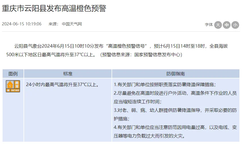 云阳发布高温橙色预警！预计今日最高气温将升至37℃以上