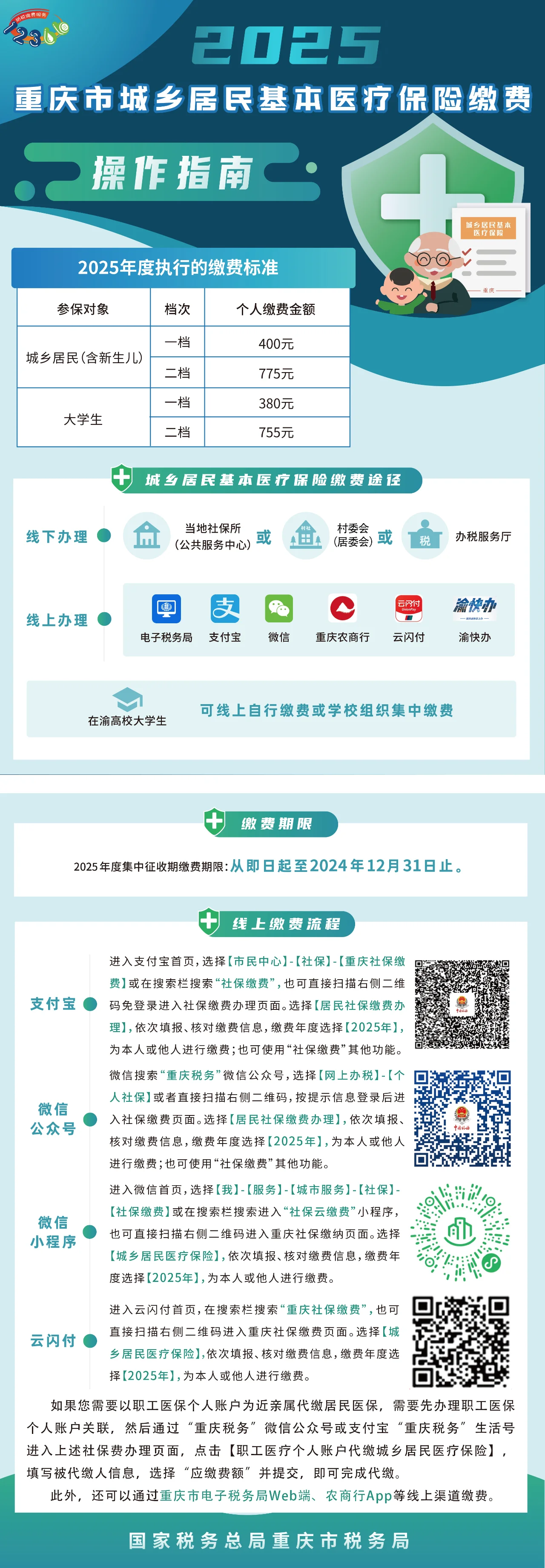 重庆2025年度城乡居民医保缴费指南