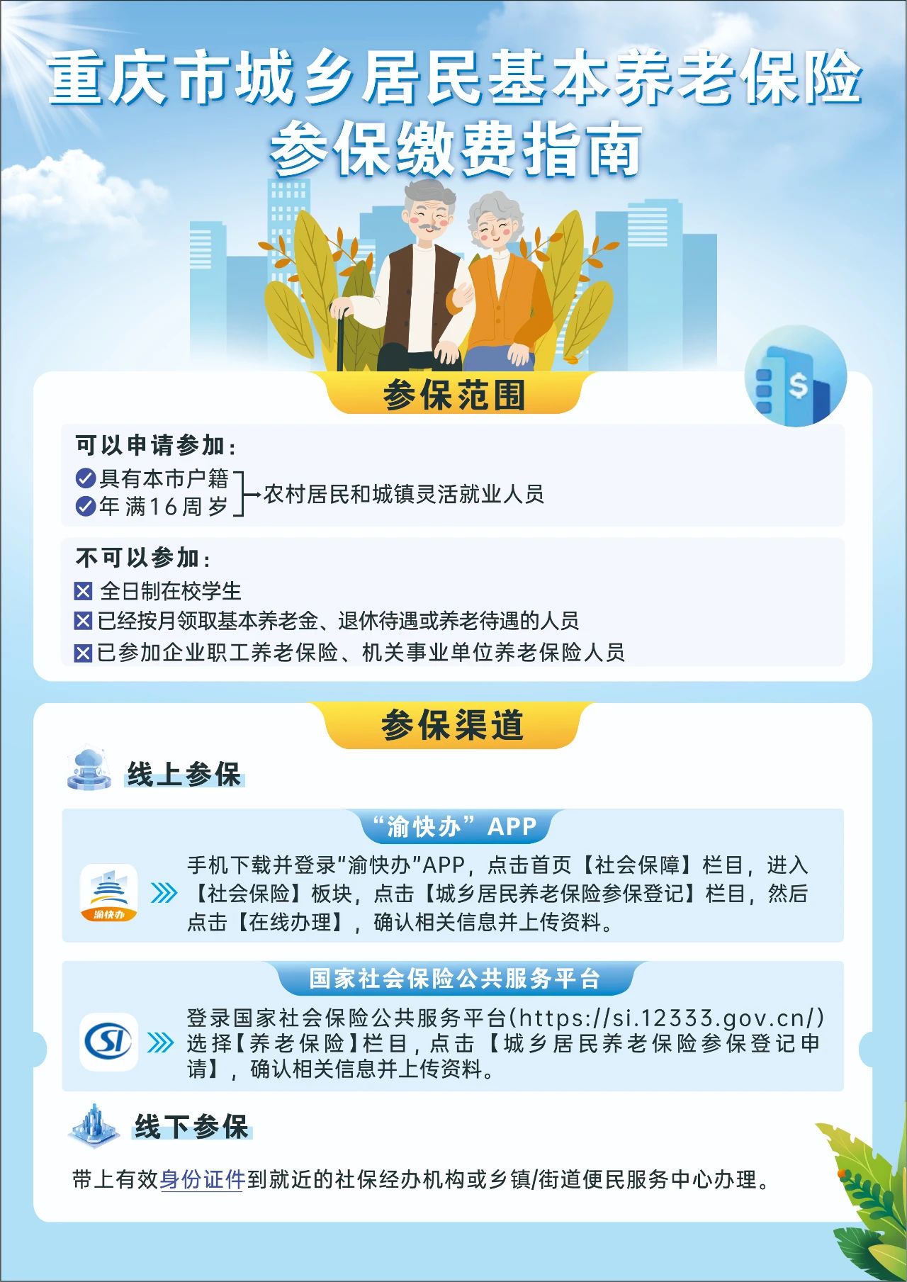 重庆市城乡居民基本养老保险，参保缴费指南