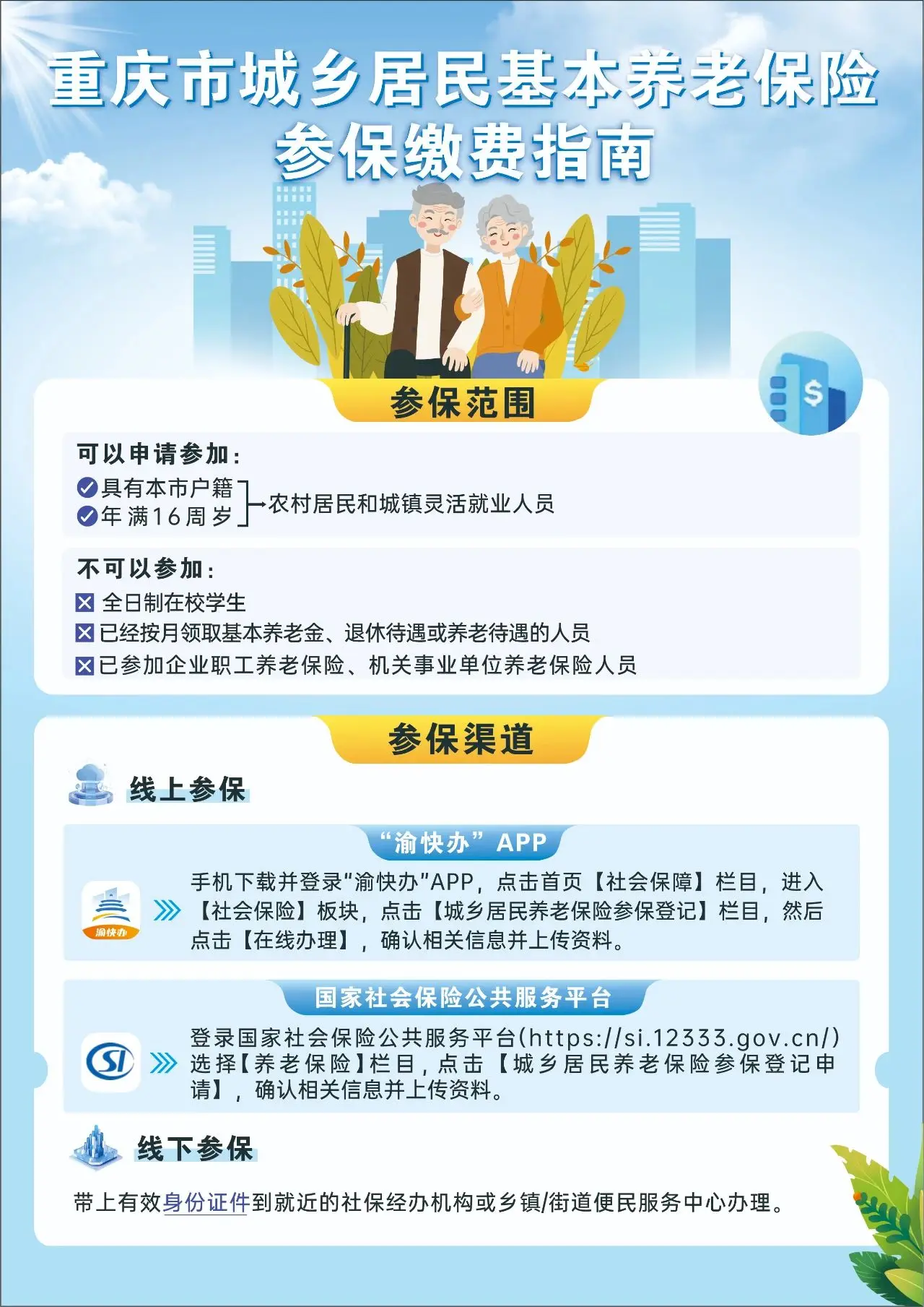 重庆市城乡居民基本养老保险，参保缴费指南